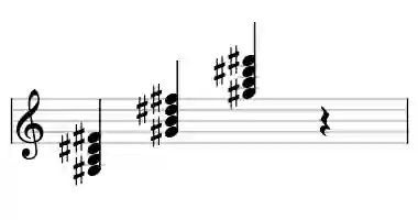 Sheet music of G# m7 in three octaves